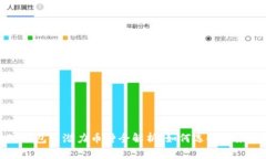 2023年TP钱包中潜力币种全